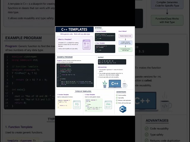 Template with example program 