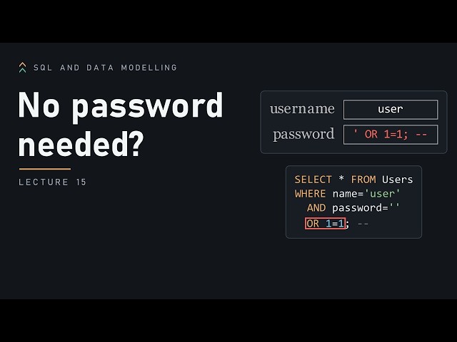 15. Permissions and injection | SQL and Data Modelling