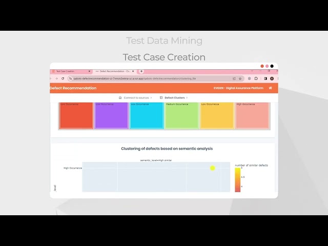 Digital Assurance Gen AI