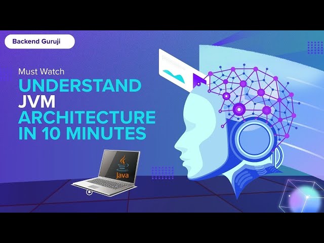 How JVM Works Internally | Java Class Loader Explained Simply