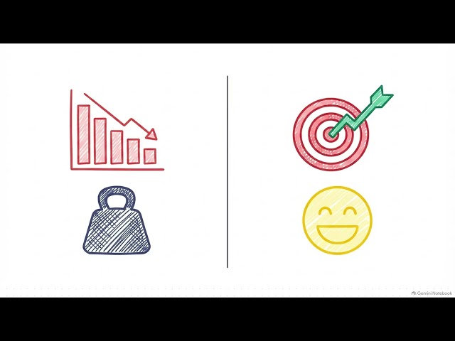 SDLC Explained: How Software is Built in Real Life | SRS, Architecture Design & Testing