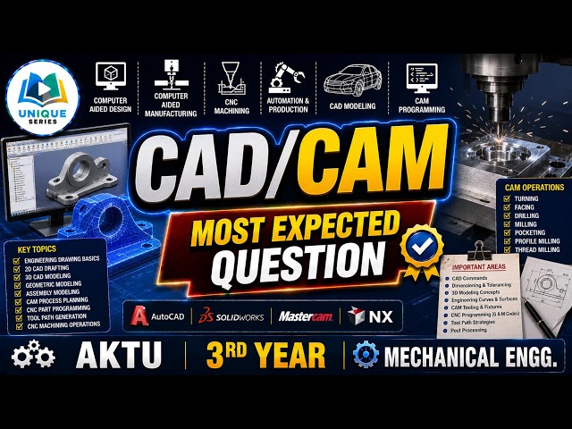 CAD/CAM Most Expected Questions 2026 🔥 | AKTU Mechanical Engineering 3rd Year Important Questions