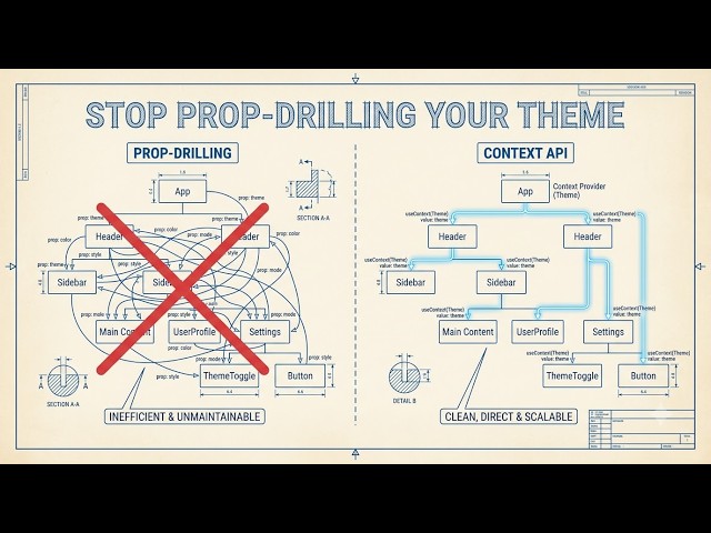 The React Theming Anti-Pattern - Why I Made TBRly a PWA #reactjs #pwa #js  #buildinpublic #tbrly