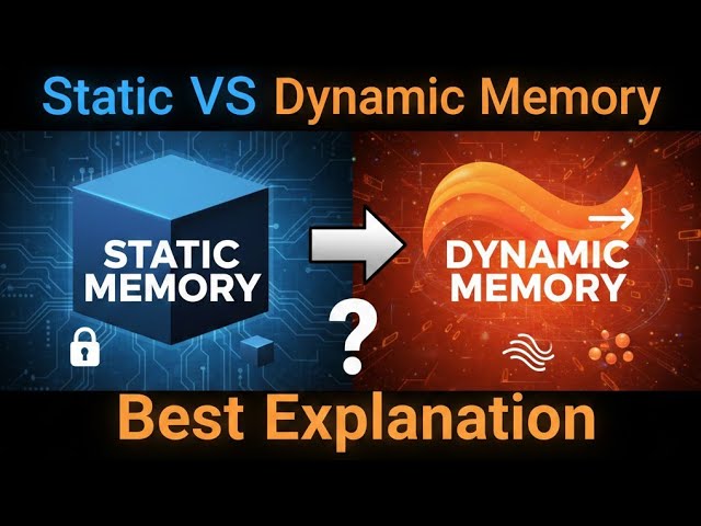 Static vs Dynamic Memory Simple Explanation Memory Management in C | Stack vs Heap Dynamic Memory.