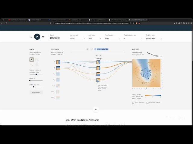 5PM PKT | Deep Learning with PyTorch | Week 1 | Day 3