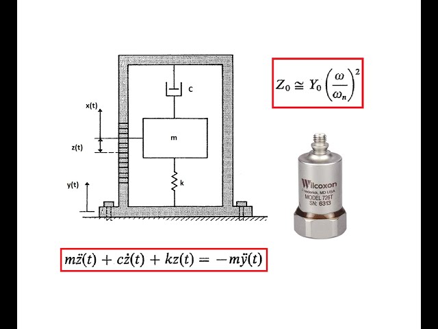 Accelerometers and Seismometers
