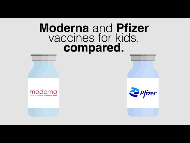 Moderna and Pfizer vaccines for kids, compared