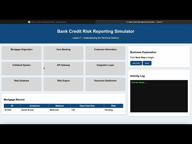 Testing, Defect Management, and User Acceptance Testing (UAT) Production Release and Business GoLive