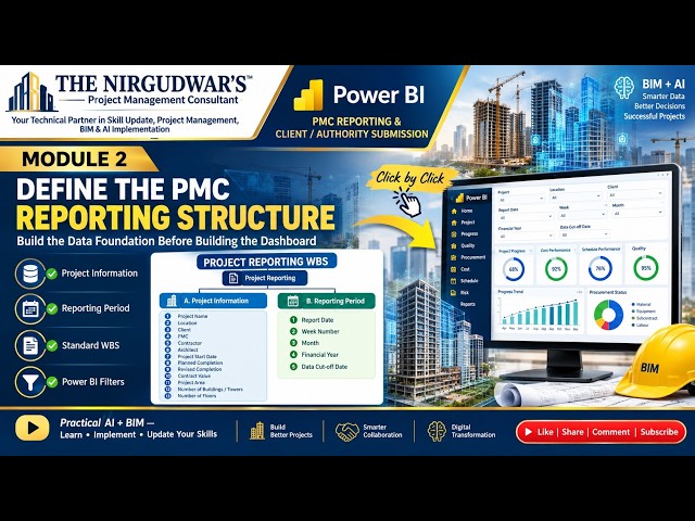 Define PMC Reporting Structure with Power BI + AI | Integrated  Reporting for Construction Projects