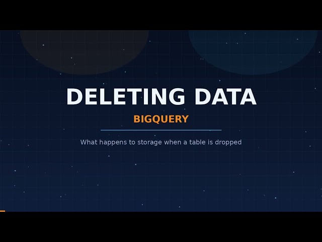 Does DROP TABLE Free Storage in BigQuery? 💾 | BigQuery Billing Explained