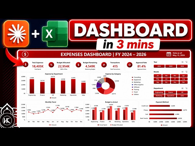 Create a Interactive  Dashboard with ONE Prompt using Claude AI. (In Just 3 Minutes)