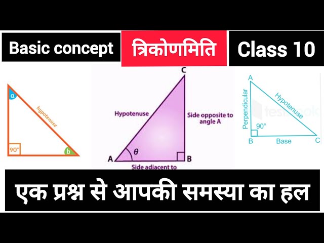 Trigonometry basic concept #class10