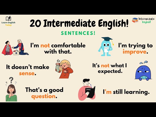 20 Intermediate English Sentences You MUST Know | English Speaking Practice