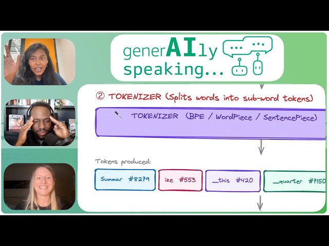 GenerAIly Speaking: So, what exactly is a Token? | Amazon Web Services