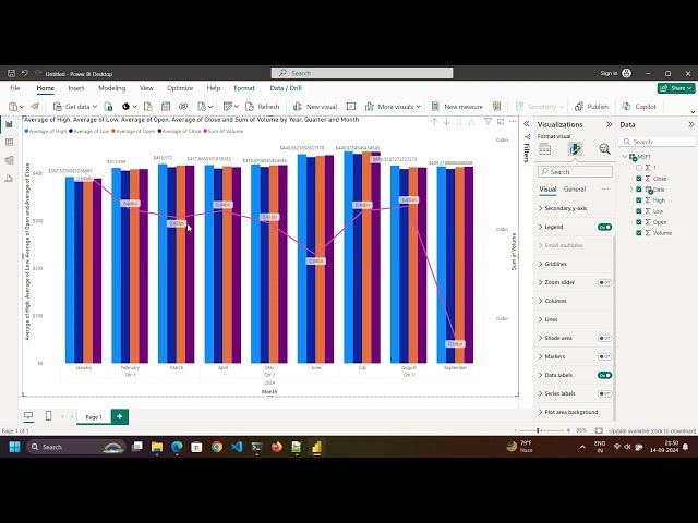 Stock Analysis in Power BI with Google Finance