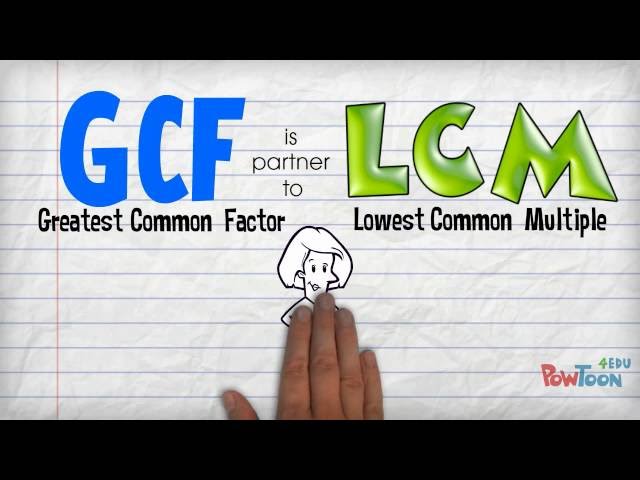 GCF