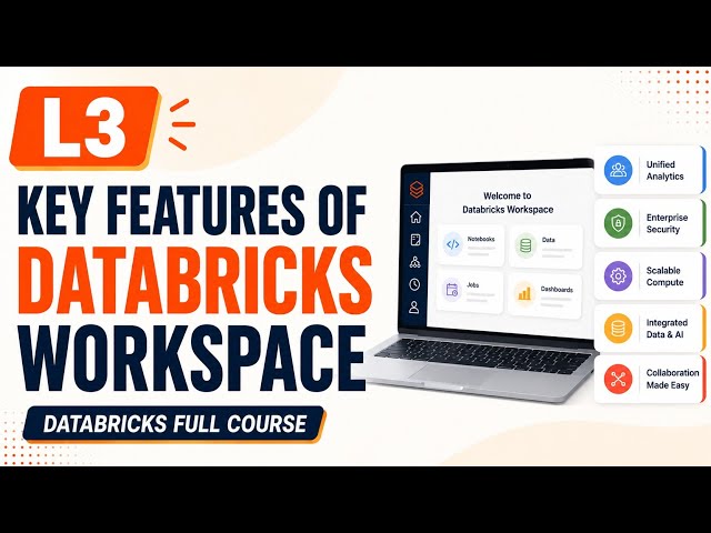 L3 | Key Features of Databricks Workspace | Databricks Full Course | Uplatz