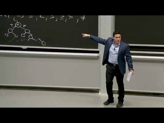 4. Hashing