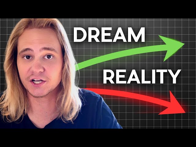How to ACTUALLY Follow Through on Your Goals