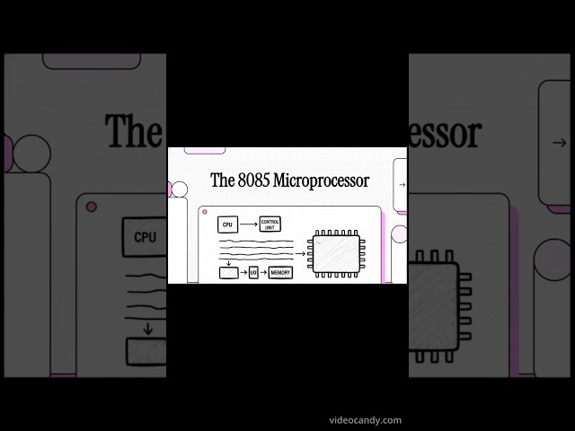 The 8085 Microprocessor #introduction #digitalelectronics #microprocessor #microcontrollers #learn