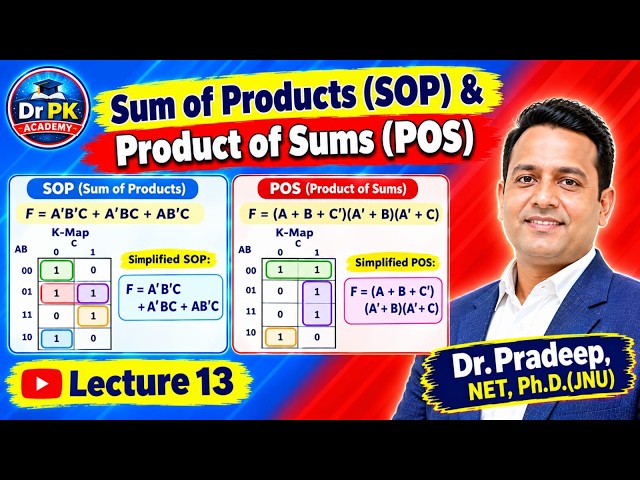 Sum of Products (SOP) & Product of Sums (POS) | Boolean Algebra & Digital Logic | Gate, ESE