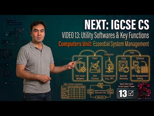 11 What is Utility Software? Defragmentation, Encryption & Backup | IGCSE Computer Science