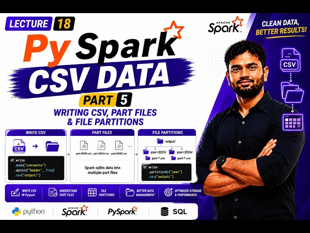 🚀 PySpark CSV Data – Part 5 | Lecture - 18 | Writing CSV, Part Files & File Partitions
