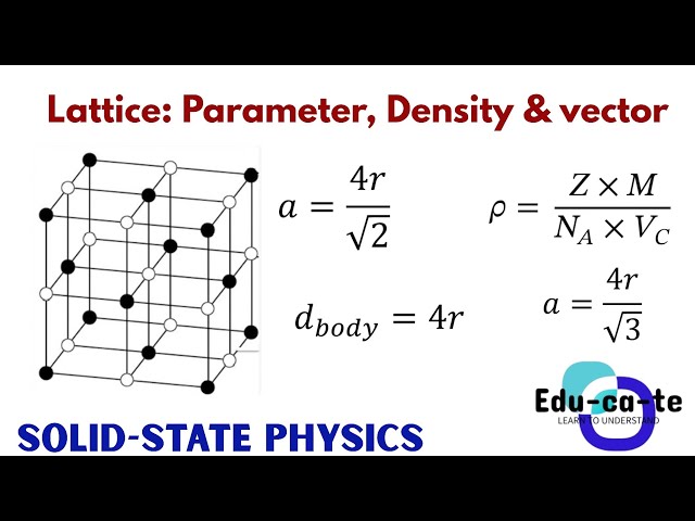 Lattice Parameter, Theoretical density & Lattice vector - Solid state physics