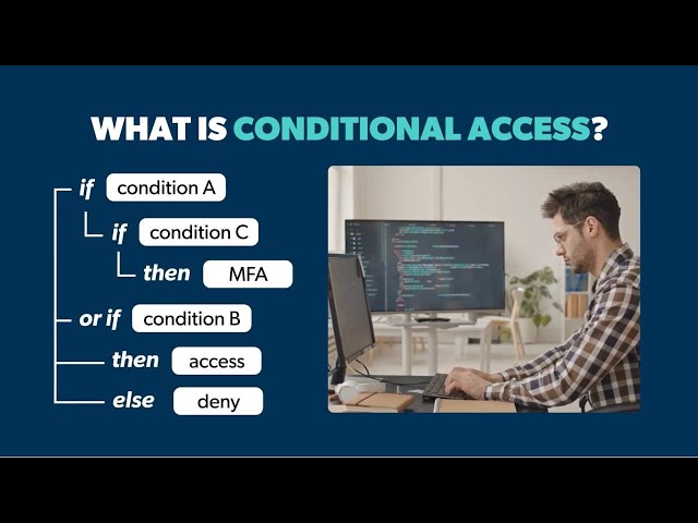 What Is Conditional Access?