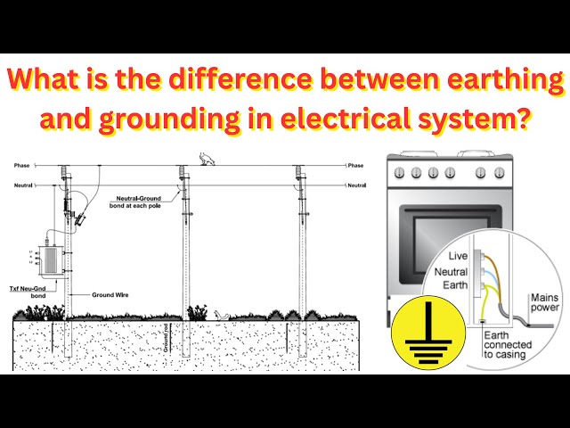 What is the difference between earthing and grounding in electrical systems?