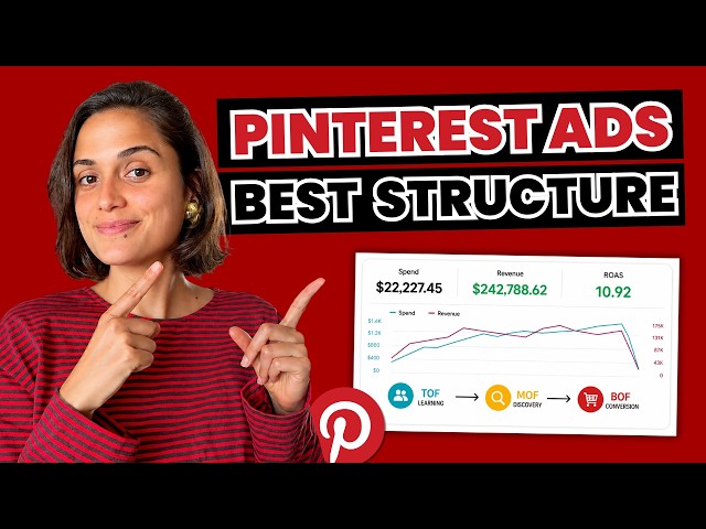 The BEST Pinterest Ad Campaign Structure for 2026 (That Hit 10 ROAS)