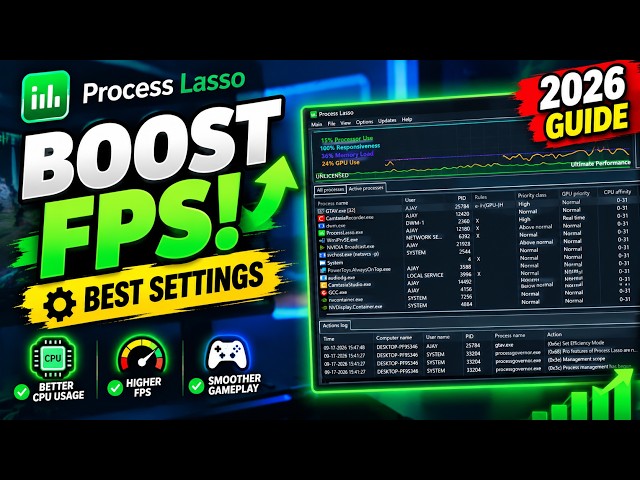 BEST Process Lasso Settings for CPU Optimization & FPS Boost! 🔥 (2026)
