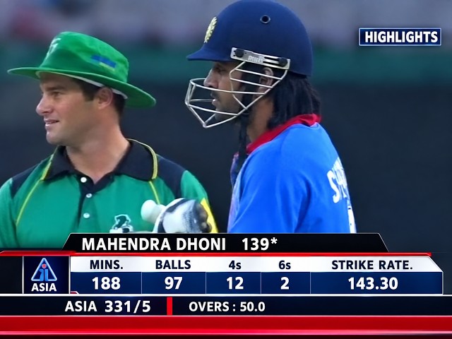 MS DHONI MASTER CLASS ASIA XI VS AFRICA XI 2007 ODI HIGHLIGHTS