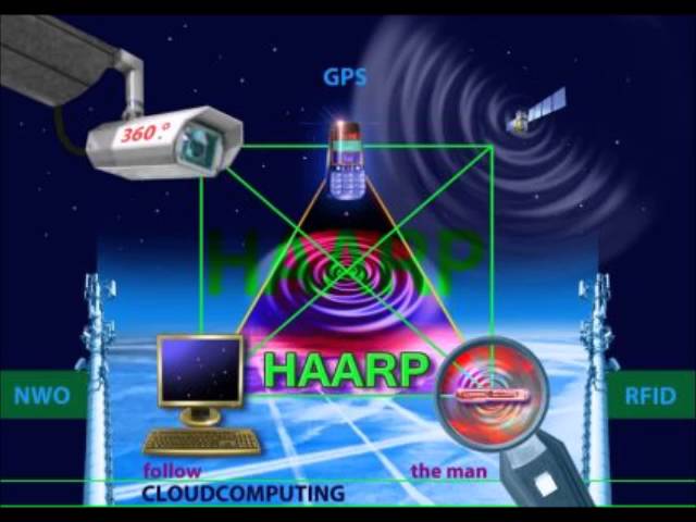RFID Blocking Frequency - Isochronic Pulses