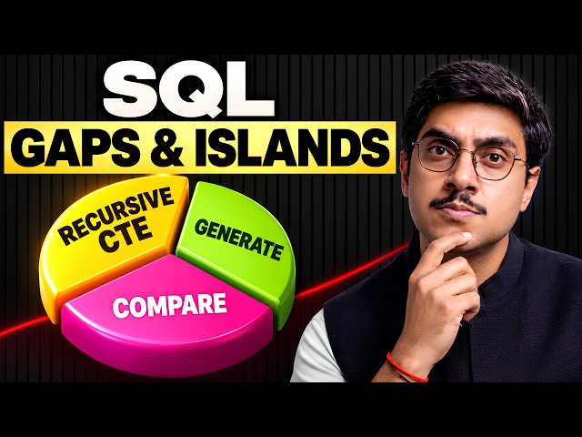 Recursive CTE in SQL: The Interview Question You're Solving Wrong