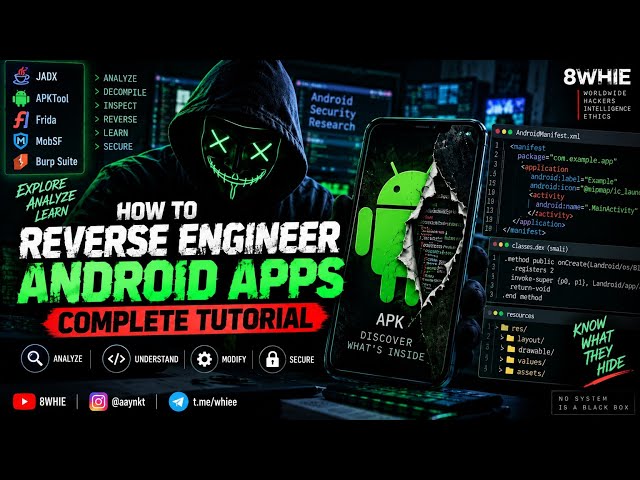 How to Reverse Engineer Android Apps | Complete Tutorial By 8WHIE