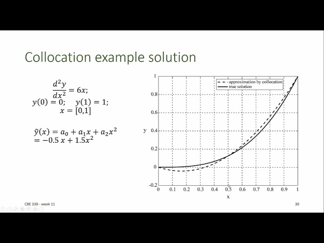 CBE 330 11 05 - Colocation