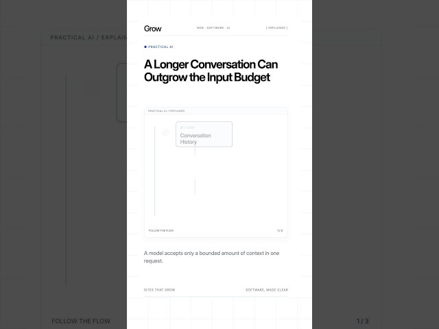 A Longer Conversation Can Outgrow the Input Budget