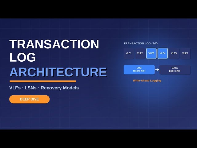 SQL Server Transaction Log Manager | Architecture, LSN, VLF & Log Truncation