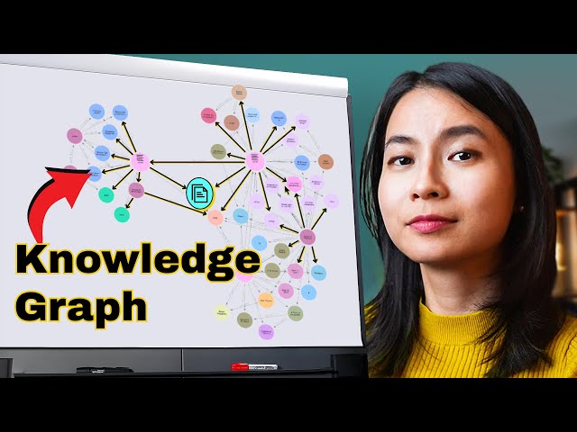 Extracting Knowledge Graphs From Text With GPT4o