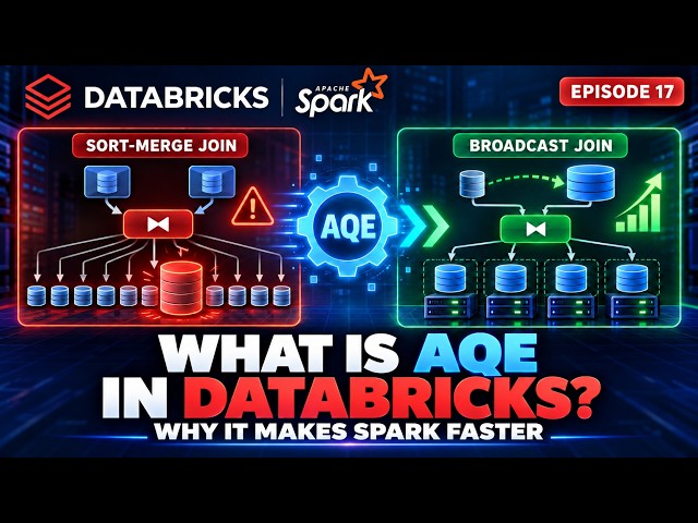 What Is Adaptive Query Execution (AQE) in Databricks | Episode 17