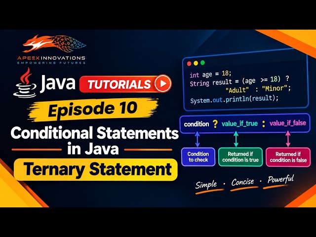 Java Tutorials Episode 10: Conditional Statements in Java |Ternary Statement