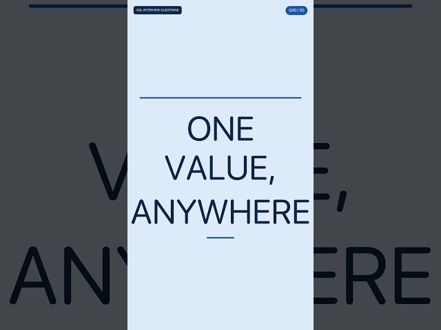 Can You Drop a Subquery Into a SELECT List? | SQL Interview Questions