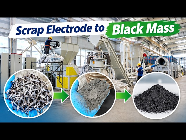 Is This the Future of Battery Recycling? Electrode (Anode) Processing Line