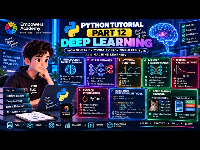 Python Tutorial | Part 12 - Deep Learning | AI & Machine Learning