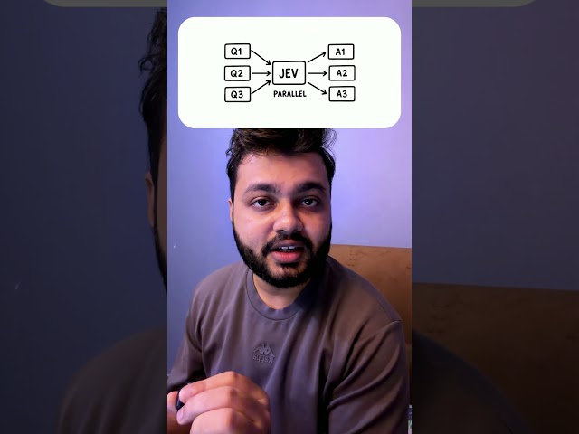 Jev AI Is 193x Faster Because It Doesn’t Generate Text