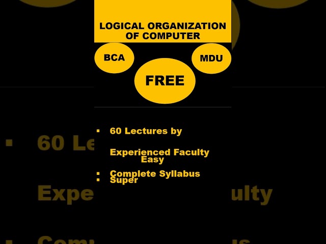 BCA Sem 1| MDU BCA Sem 1 Logical Organization of Computer free course |IGU, GURUGRAM #shorts #bcaloc