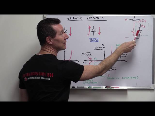 EEVblog #908 - Zener Diodes