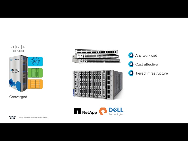 Hybrid Cloud with Cisco Converged Infrastructure and HyperFlex at the Edge