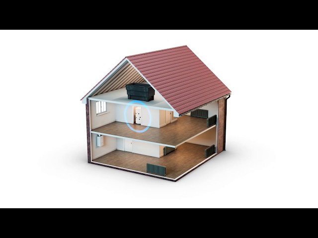 What is a system boiler - Worcester Bosch